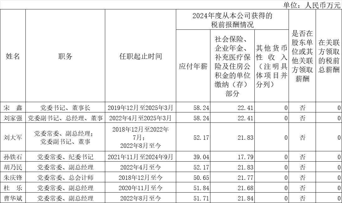 b0a56a4b8d4e45ea9f8ef8edd07c73a2